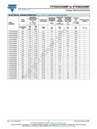 VTVS3V3GSMF-HM3-08 Datasheet Page 3