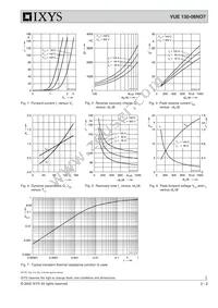 VUE130-06NO7 Datasheet Page 2