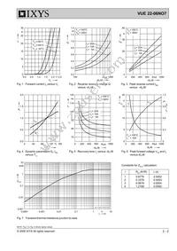 VUE22-06NO7 Datasheet Page 2