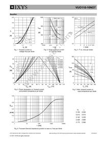 VUO110-16NO7 Datasheet Page 5