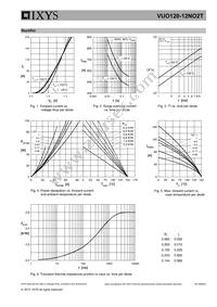 VUO120-12NO2T Datasheet Page 5