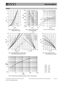 VUO160-08NO7 Datasheet Page 5