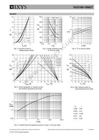 VUO160-18NO7 Datasheet Page 5