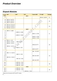 VUO22-18NO1 Datasheet Page 8