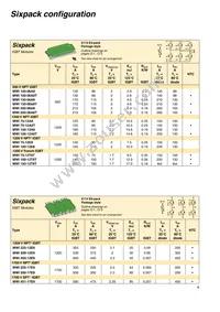 VUO22-18NO1 Datasheet Page 15