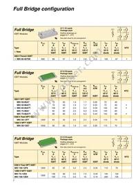 VUO22-18NO1 Datasheet Page 16