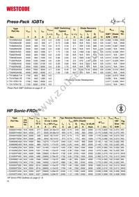 VUO22-18NO1 Datasheet Page 23