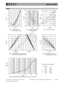 VUO35-14NO7 Datasheet Page 5