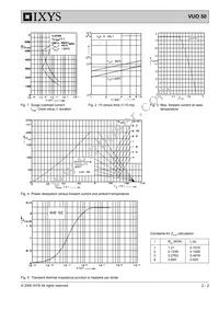 VUO50-18NO3 Datasheet Page 2