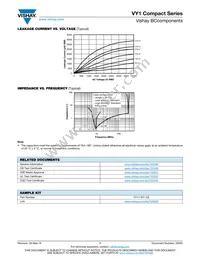 VY1152M35Y5UC63V0 Datasheet Page 7