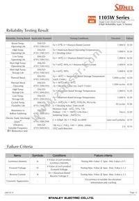 VYBG1105W-TR Datasheet Page 15