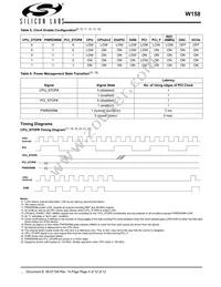 W158HT Datasheet Page 5