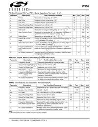 W158HT Datasheet Page 9