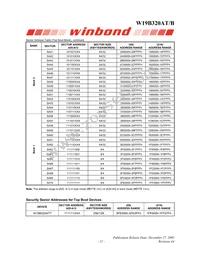 W19B320ATT7H Datasheet Page 21