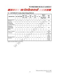 W19B320BTT7H Datasheet Page 22