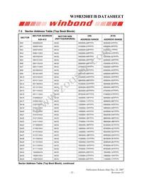 W19B320BTT7H Datasheet Page 23