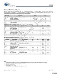 W232ZXC-10 Datasheet Page 4