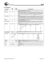 W234X Datasheet Page 2