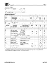W256H Datasheet Page 4