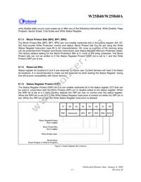 W25B40VSNIG T&R Datasheet Page 11