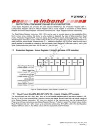 W25M02GVTCIT TR Datasheet Page 17