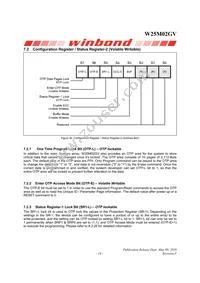 W25M02GVTCIT TR Datasheet Page 19