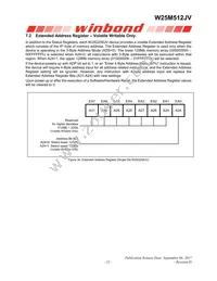 W25M512JVEIQ Datasheet Page 23