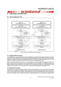 W25N01GVZEIT TR Datasheet Page 13