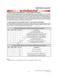 W25N01GVZEIT TR Datasheet Page 17