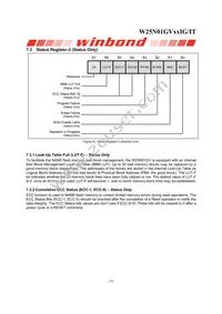 W25N01GVZEIT TR Datasheet Page 20