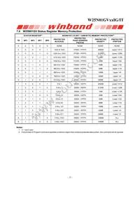 W25N01GVZEIT TR Datasheet Page 22