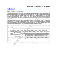 W25P80VSSIG T&R Datasheet Page 16