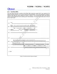 W25P80VSSIG T&R Datasheet Page 19