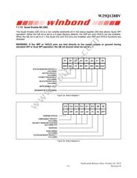 W25Q128BVFJP Datasheet Page 15