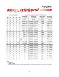 W25Q128BVFJP Datasheet Page 16