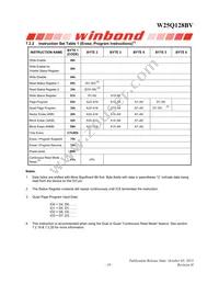 W25Q128BVFJP Datasheet Page 19