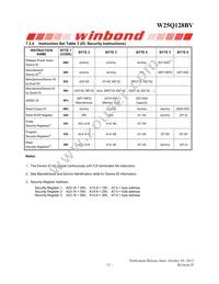 W25Q128BVFJP Datasheet Page 21