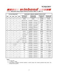 W25Q128FVEIP Datasheet Page 22