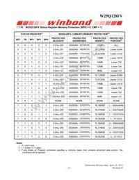 W25Q128FVEIP Datasheet Page 23