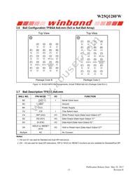 W25Q128FWFIG Datasheet Page 9