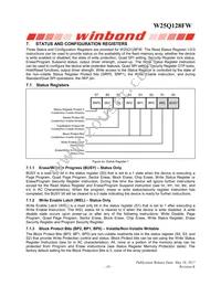 W25Q128FWFIG Datasheet Page 17