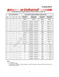 W25Q128FWFIG Datasheet Page 22