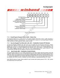 W25Q128JVCIQ Datasheet Page 17