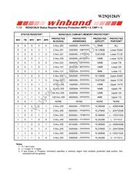 W25Q128JVCIQ Datasheet Page 20