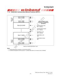 W25Q128JVCIQ Datasheet Page 21