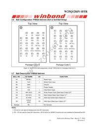 W25Q128JVEIM Datasheet Page 9