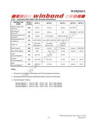 W25Q16CLZPIG TR Datasheet Page 19