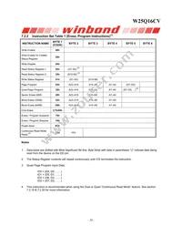 W25Q16CVZPJP Datasheet Page 20