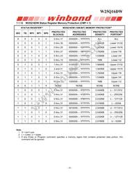 W25Q16DWBYIG TR Datasheet Page 18