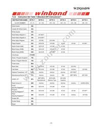 W25Q16DWBYIG TR Datasheet Page 20